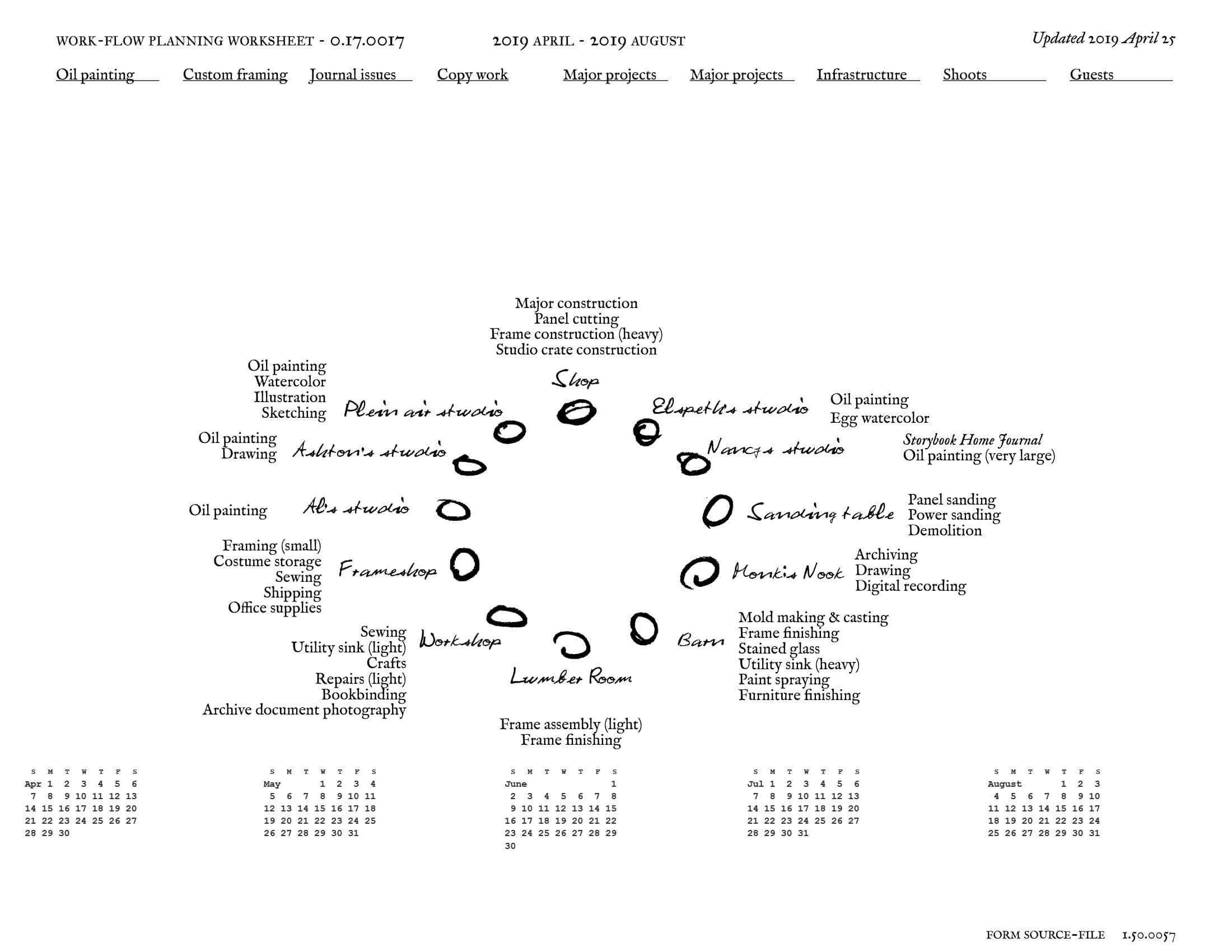 The basic worksheet, sans project detail, which is listed in the blank space across the top of the f...